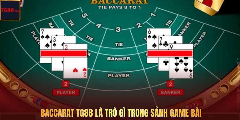 Baccarat TG88 là trò gì trong sảnh game bài